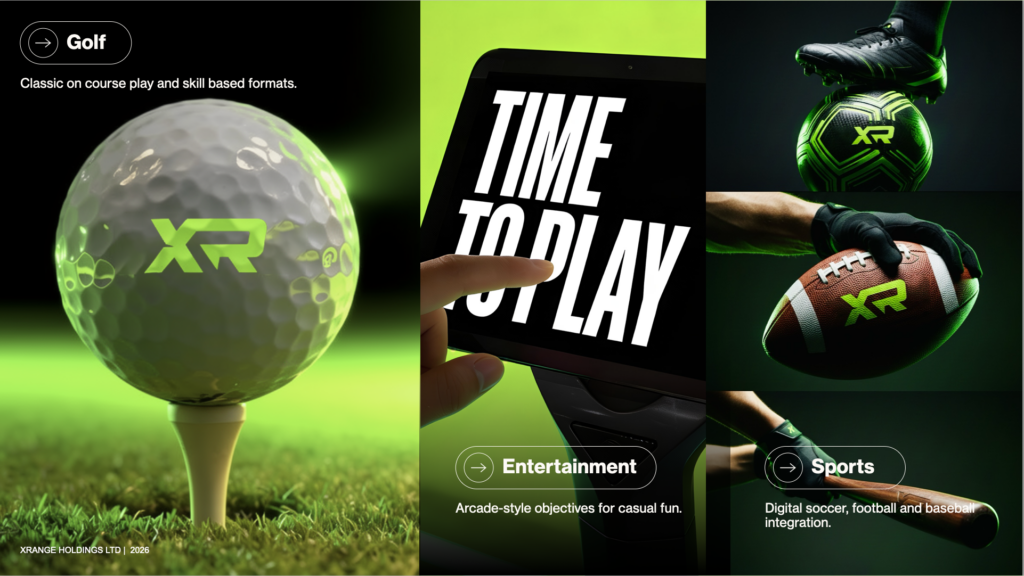 A close-up of a golf ball on a tee with XRange (XR) branding, surrounded by neon green lighting, alongside visuals of other sports elements like a football and a mobile screen reading “Time to Play.”