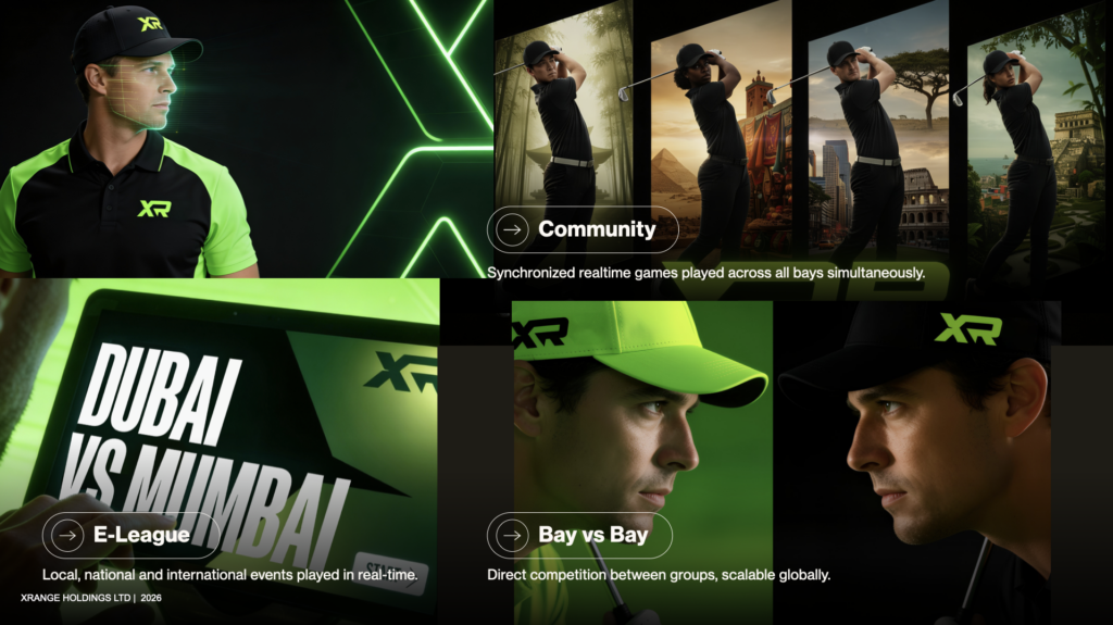 A branded collage for XRange featuring a male golfer in a black and neon green uniform, alongside app-style screens highlighting multiplayer modes like “Community” and “Bay vs Bay,” all set in a futuristic green-and-black interface.